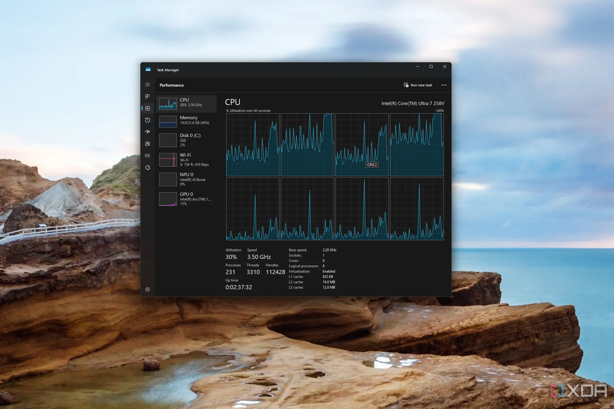 Biểu đồ hiển thị mức độ sử dụng CPU cho từng bộ xử lý logic trong Trình quản lý Tác vụ Windows 11