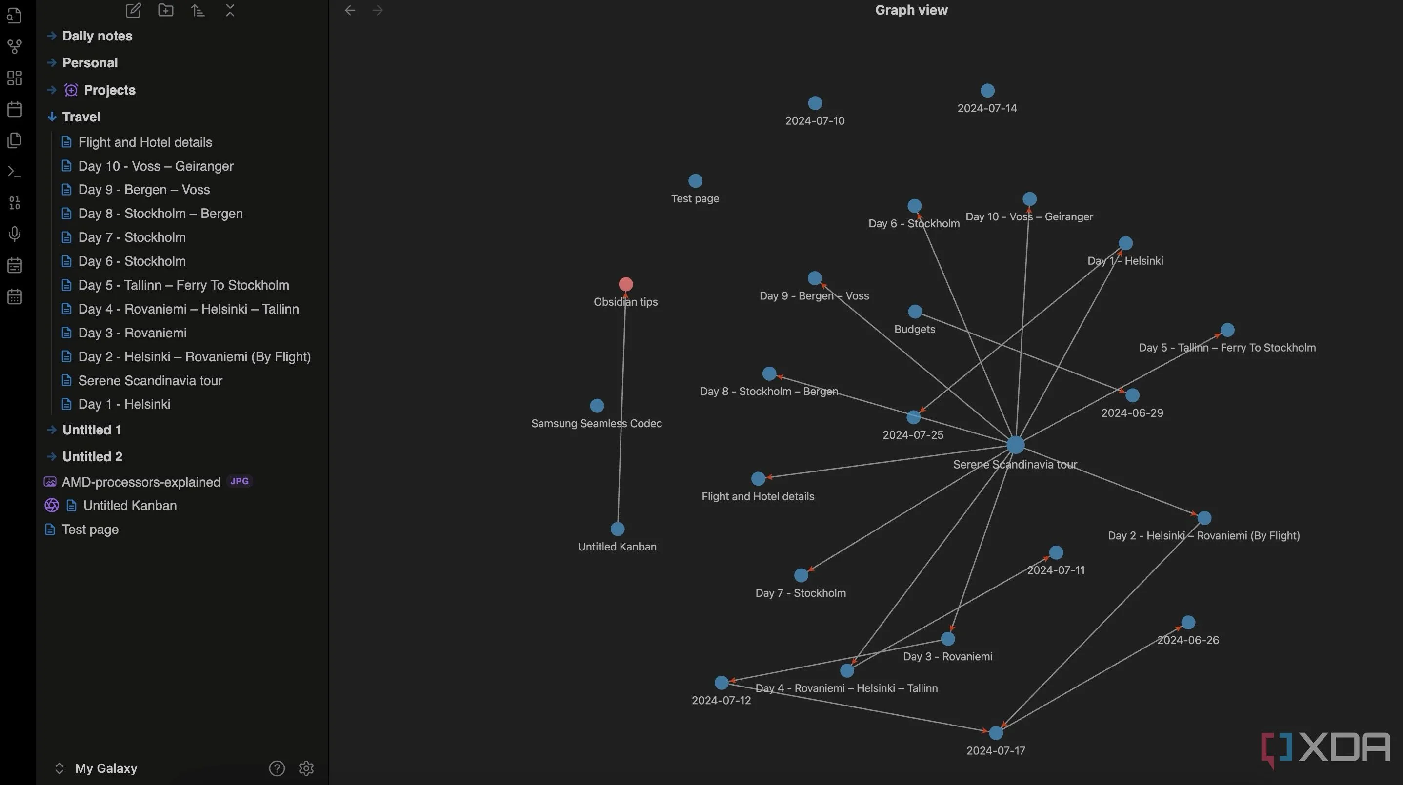 Giao diện đồ thị (Graph View) trong Obsidian minh họa các kết nối giữa các ghi chú