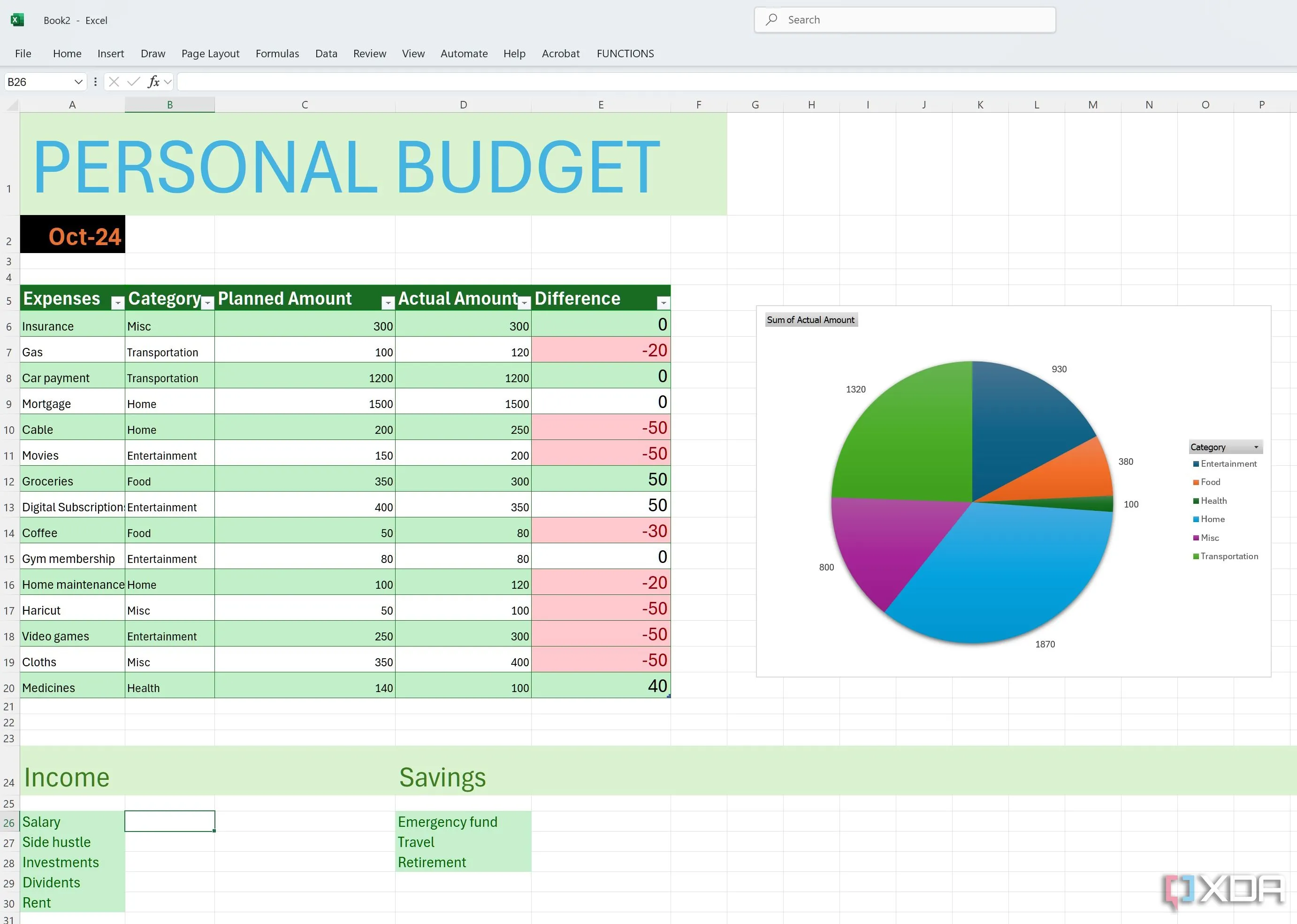 Giao diện Excel với các ô được tô sáng và tiêu đề thu nhập, tiết kiệm sẵn sàng cho cộng tác