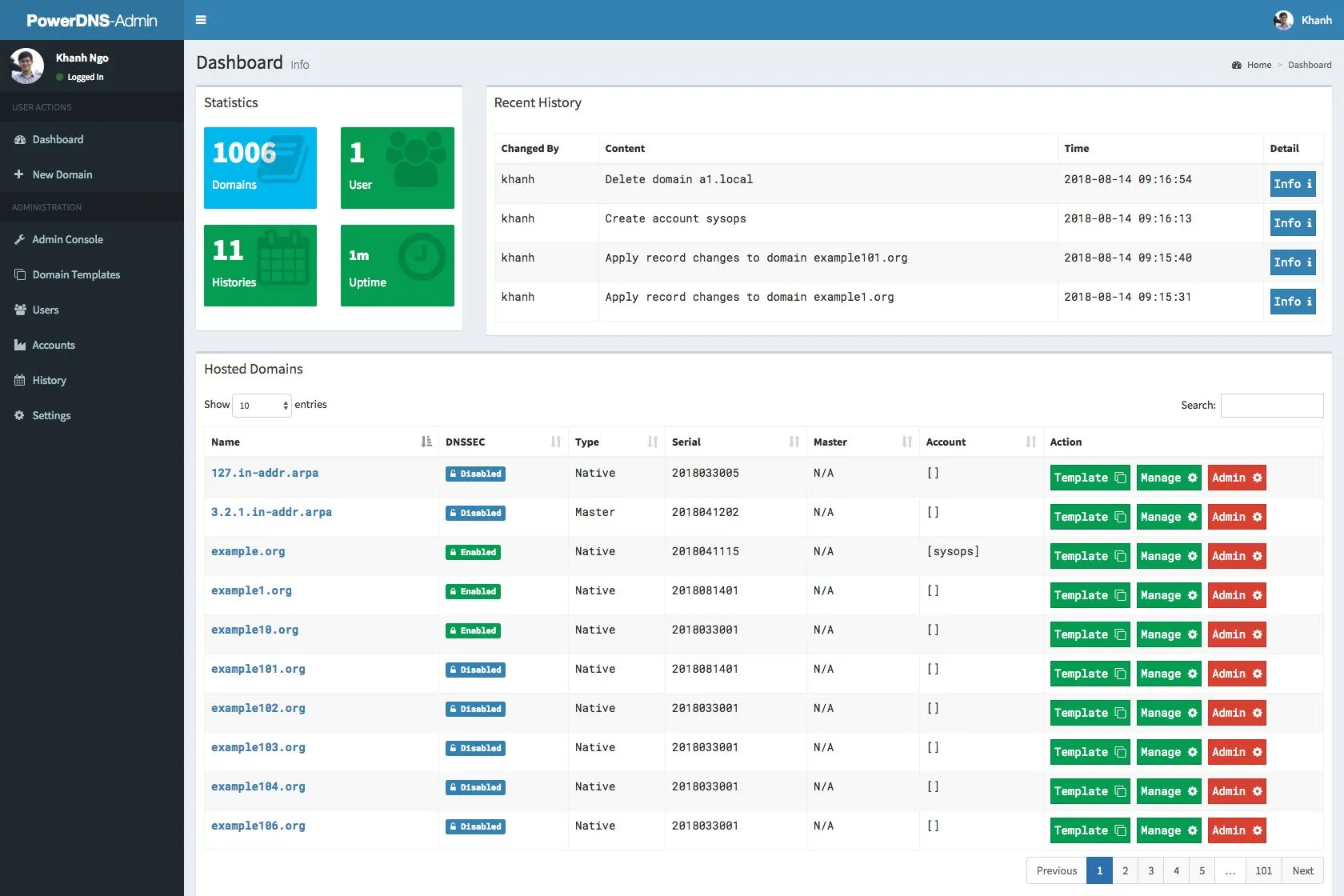 Giao diện PowerDNS khi triển khai qua Docker, minh họa tính linh hoạt của hệ thống DNS mạnh mẽ này.