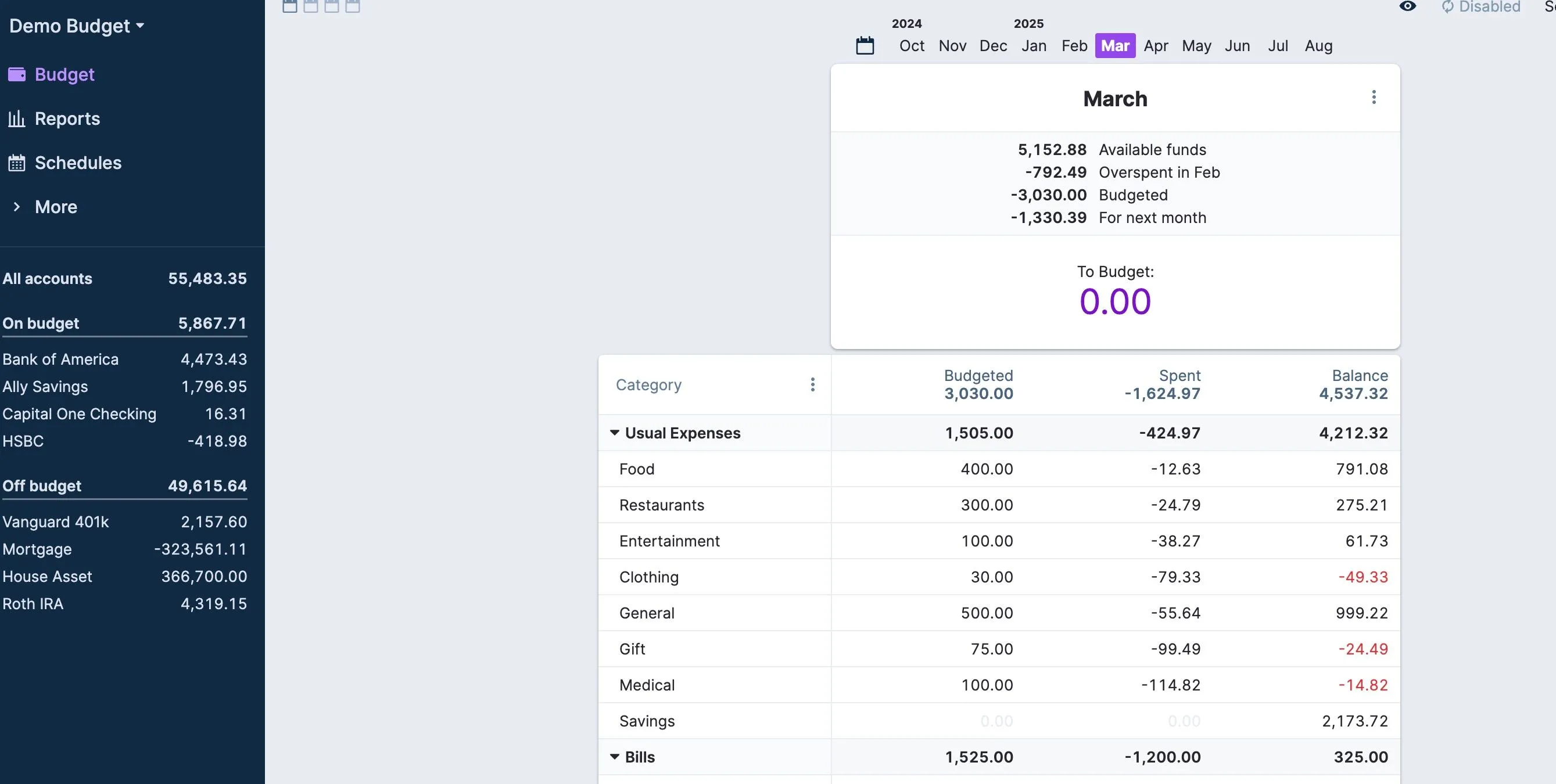 Giao diện ứng dụng Actual Budget Docker hiển thị bảng điều khiển quản lý chi tiêu