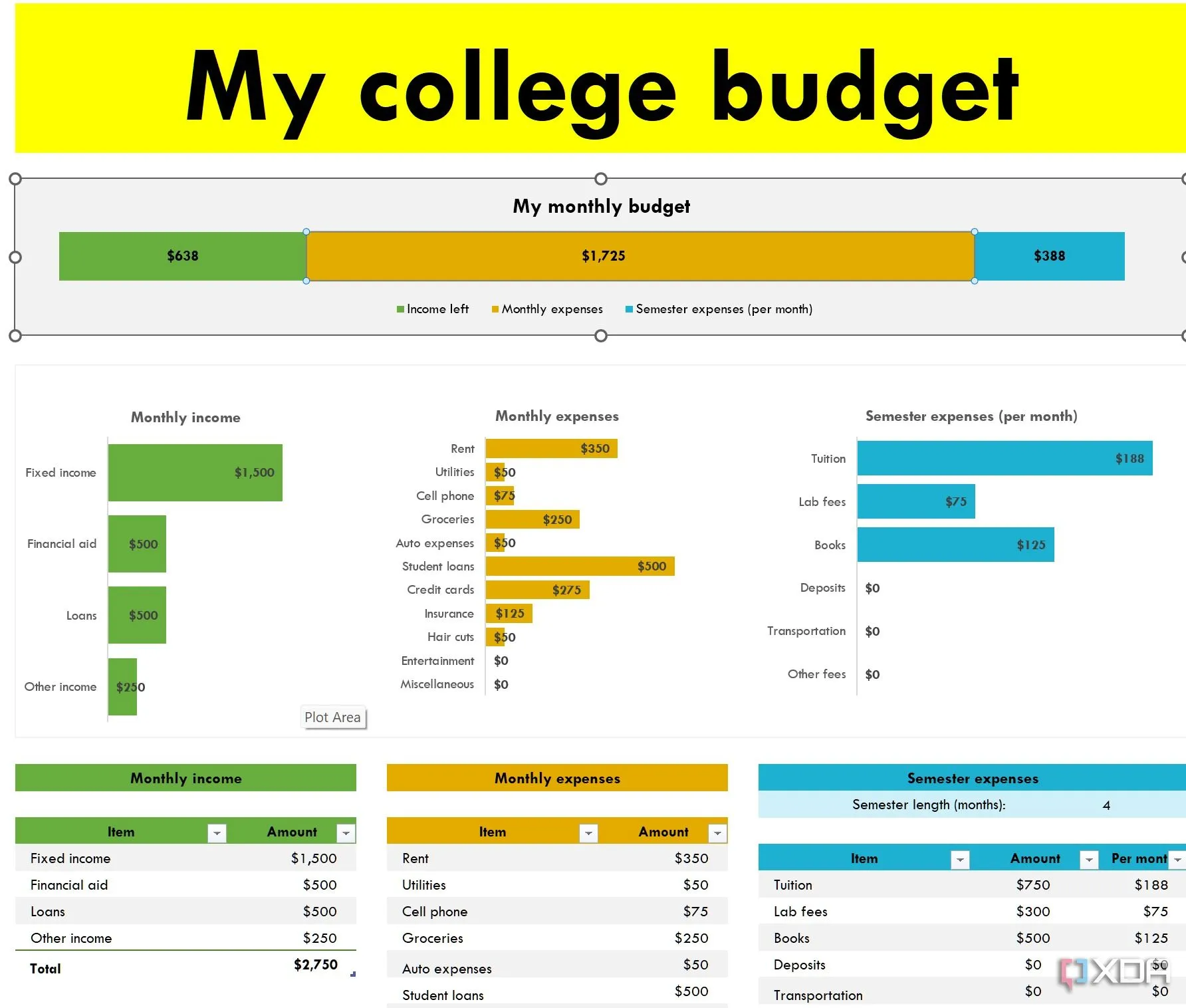 Mẫu bảng tính Excel quản lý chi tiêu sinh viên hàng tháng tùy chỉnh