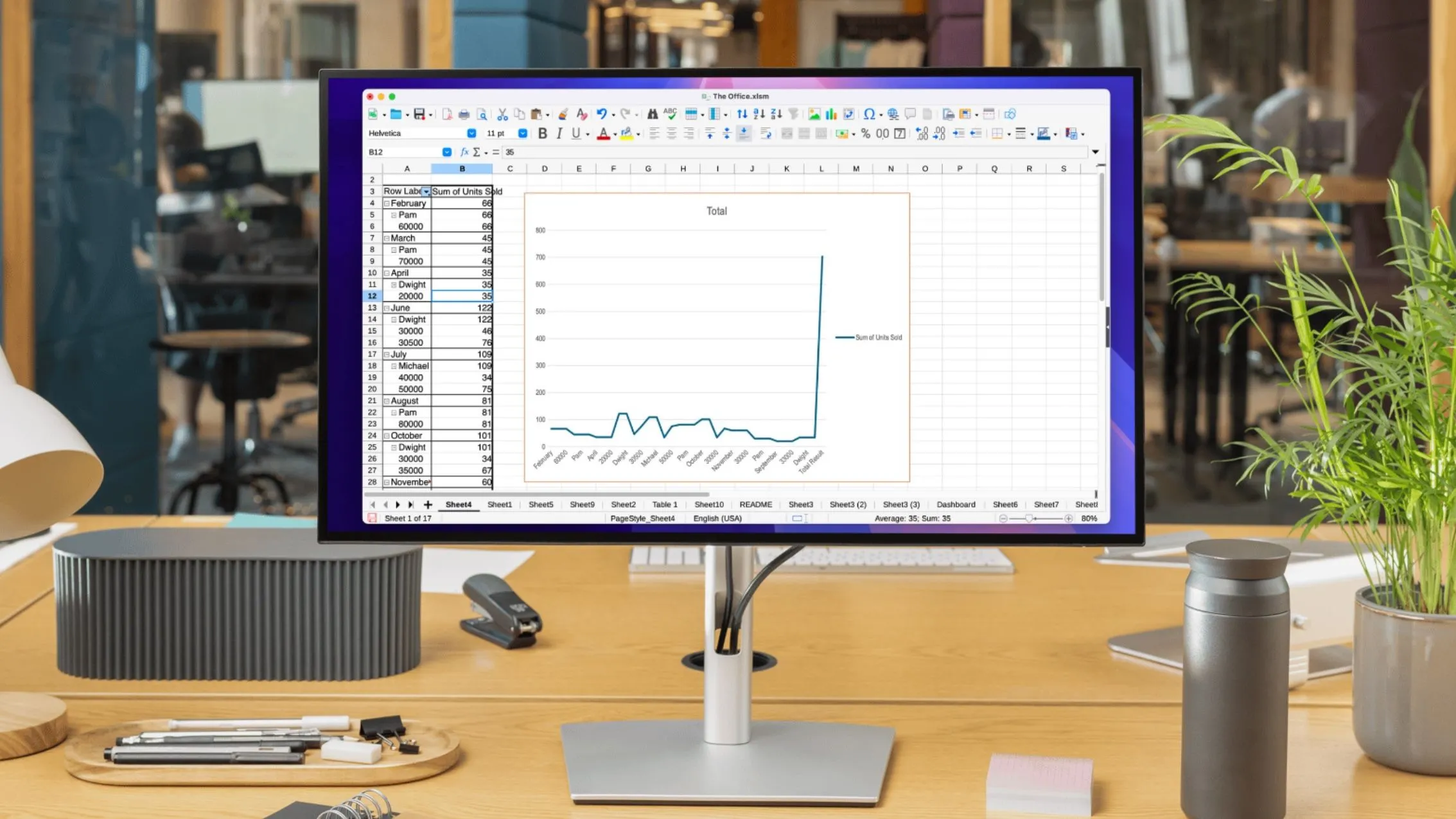 7 tính năng độc đáo của LibreOffice Calc có thể khiến bạn cân nhắc chuyển đổi từ Excel