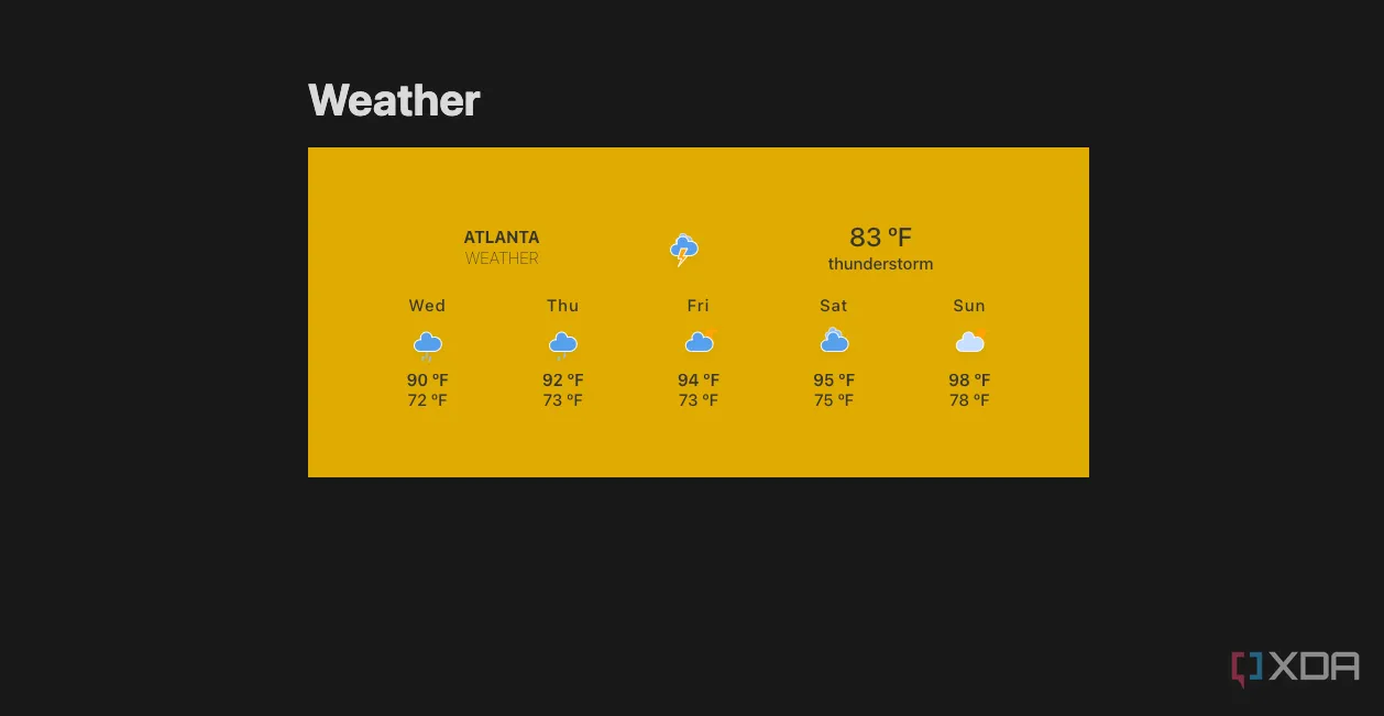 Ảnh chụp màn hình các widget Indify được tích hợp trong Notion, hiển thị đồng hồ, thời tiết và các thông tin khác