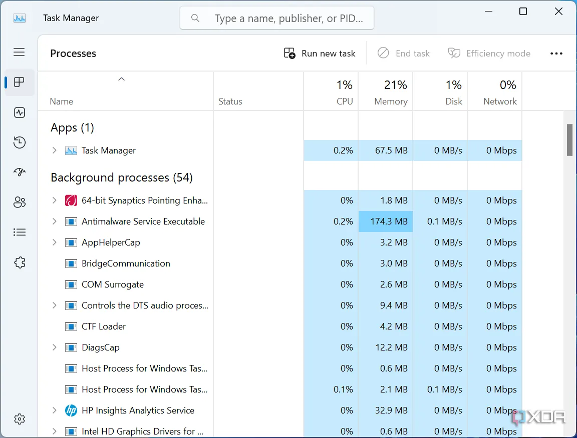 Ảnh chụp màn hình danh sách các tiến trình trong Task Manager trên Tiny11, hiển thị ứng dụng chạy nền tiêu thụ tài nguyên máy tính.