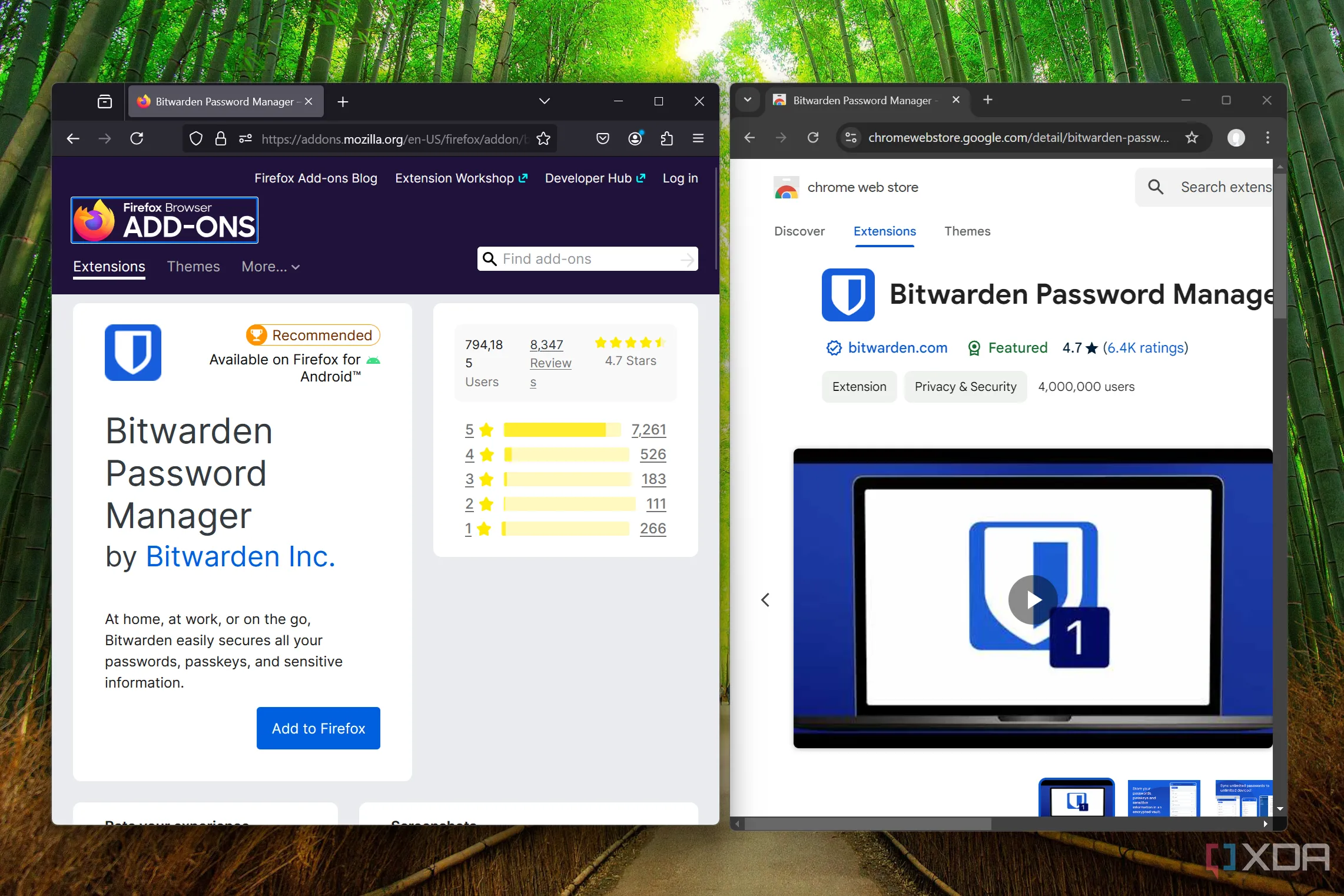 Ảnh chụp màn hình Firefox và Chrome hiển thị các trang tiện ích mở rộng Bitwarden
