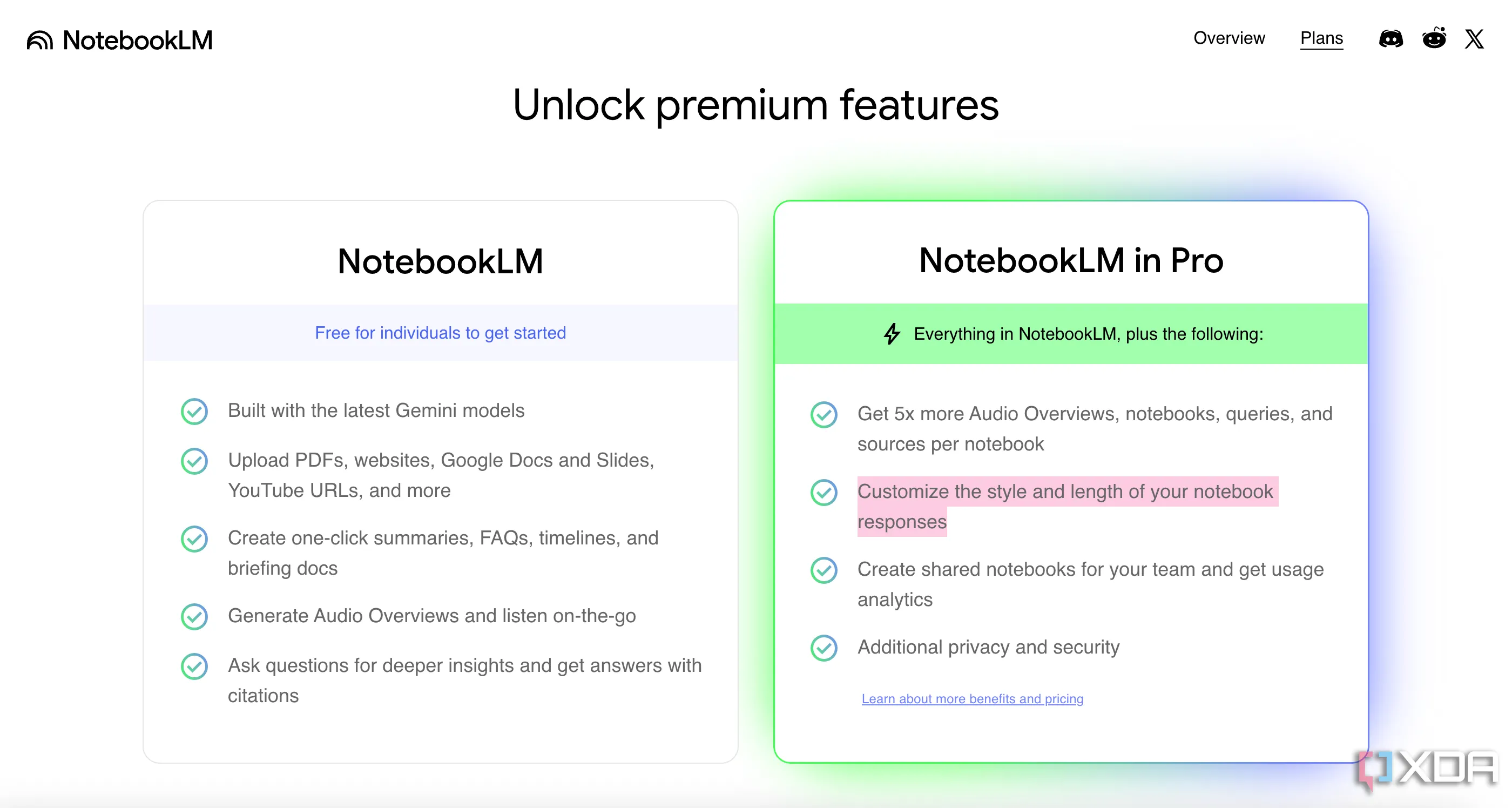 Bảng so sánh chi tiết các tính năng và giới hạn giữa phiên bản miễn phí và NotebookLM Pro trong Google One, cho thấy sự ưu việt của gói cơ bản cho người dùng cá nhân.