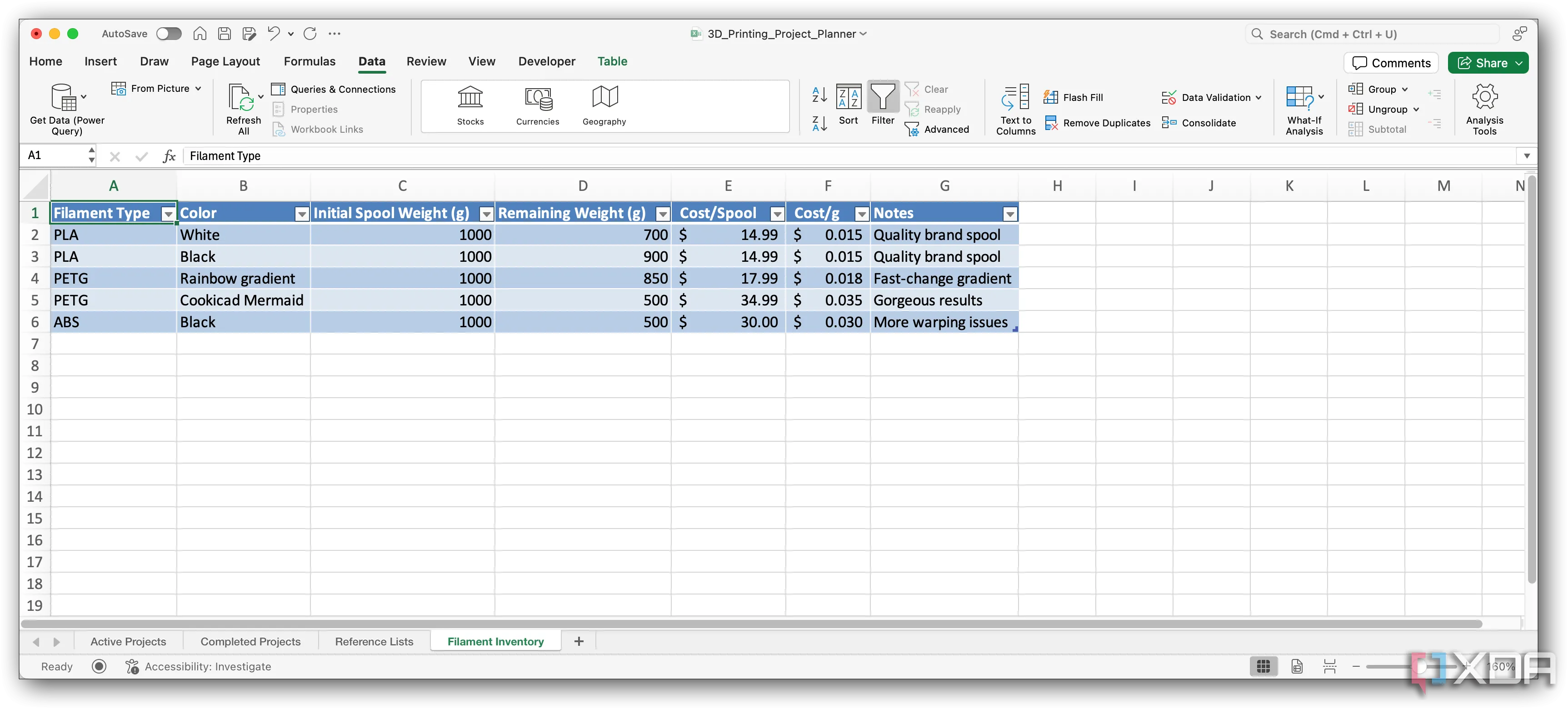 Bảng tính Excel mẫu để lập kế hoạch và quản lý dự án in 3D hiệu quả