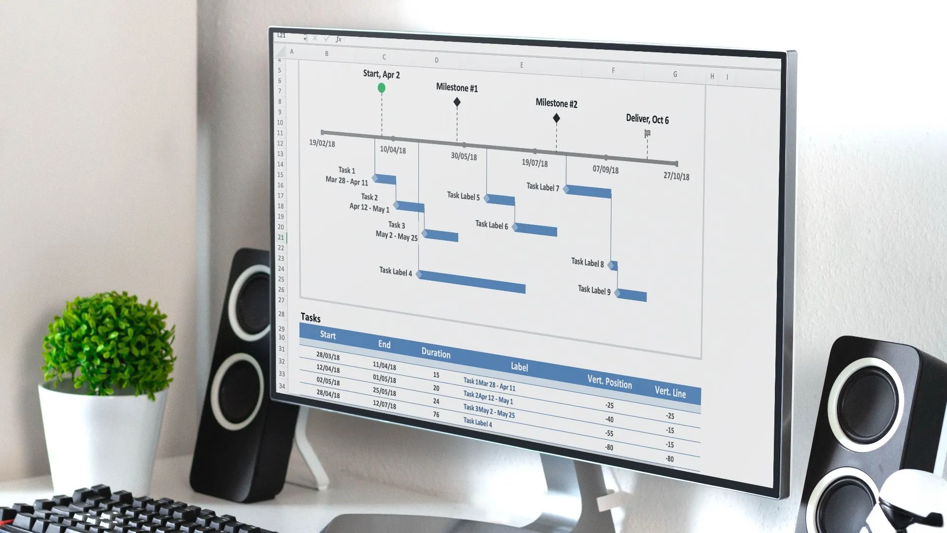 Biểu đồ Gantt được tạo trong Excel, thể hiện tiến độ và thời gian của các nhiệm vụ trong một dự án phức tạp