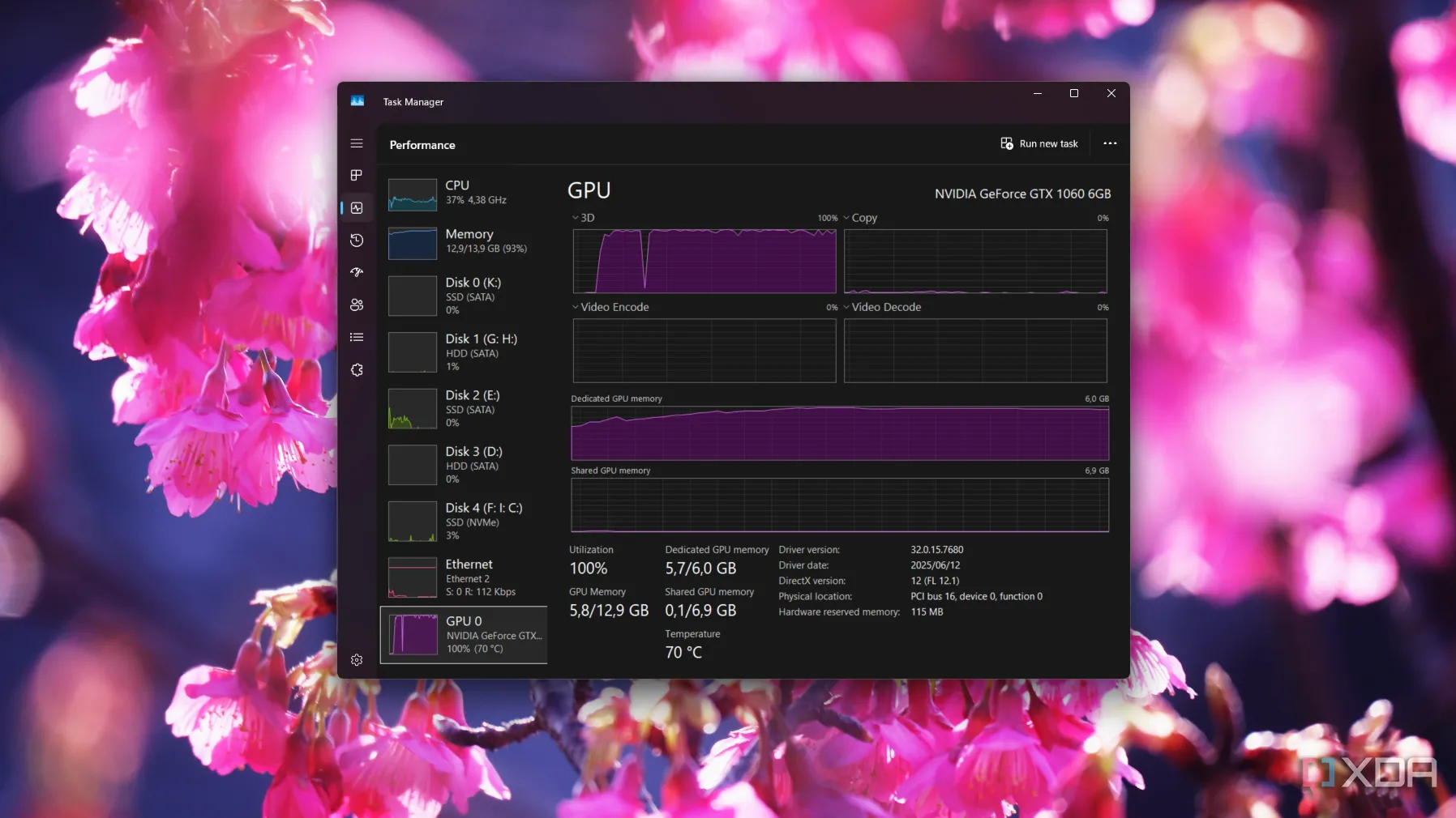 Biểu đồ thể hiện mức độ sử dụng GPU gần 100% khi chơi Ark: Survival Evolved