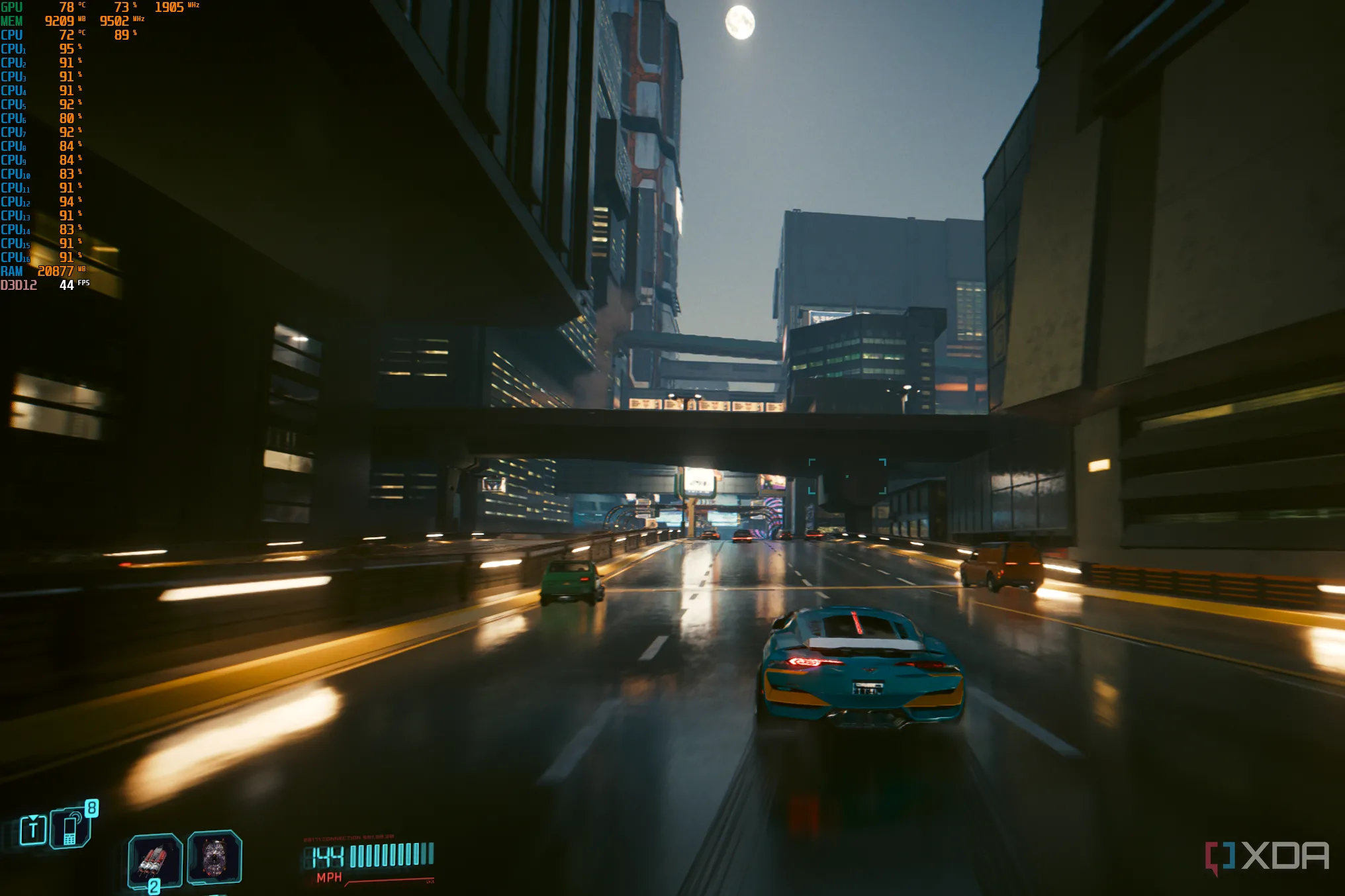 Biểu đồ theo dõi mức độ sử dụng CPU 8 nhân khi chơi game Cyberpunk 2077, minh họa game CPU-intensive