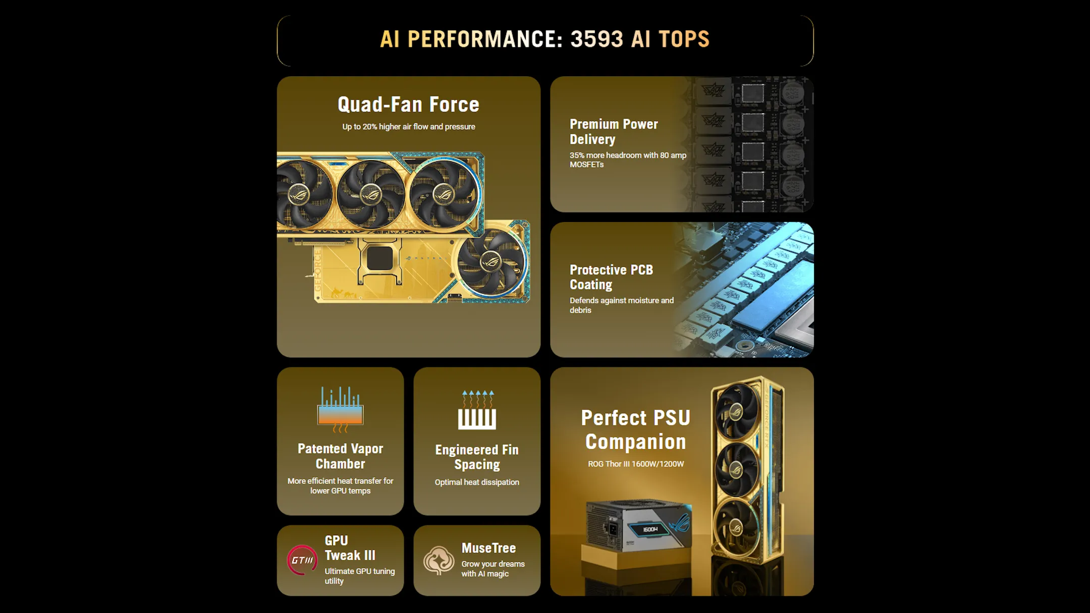 Card đồ họa Asus ROG Astral RTX 5090 Dhahab OC Edition mạ vàng 999 với họa tiết độc đáo
