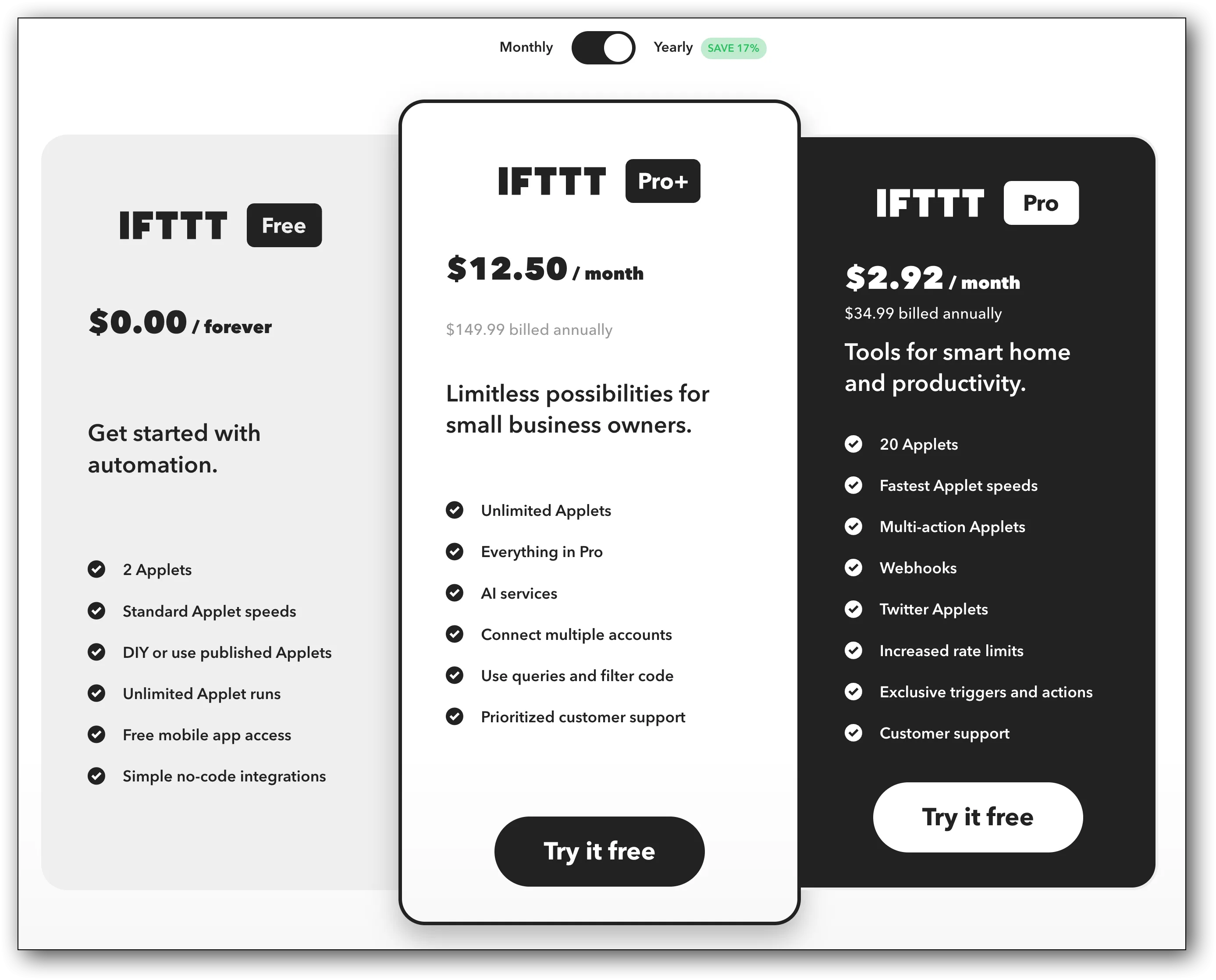 Chi tiết giá các gói dịch vụ của IFTTT