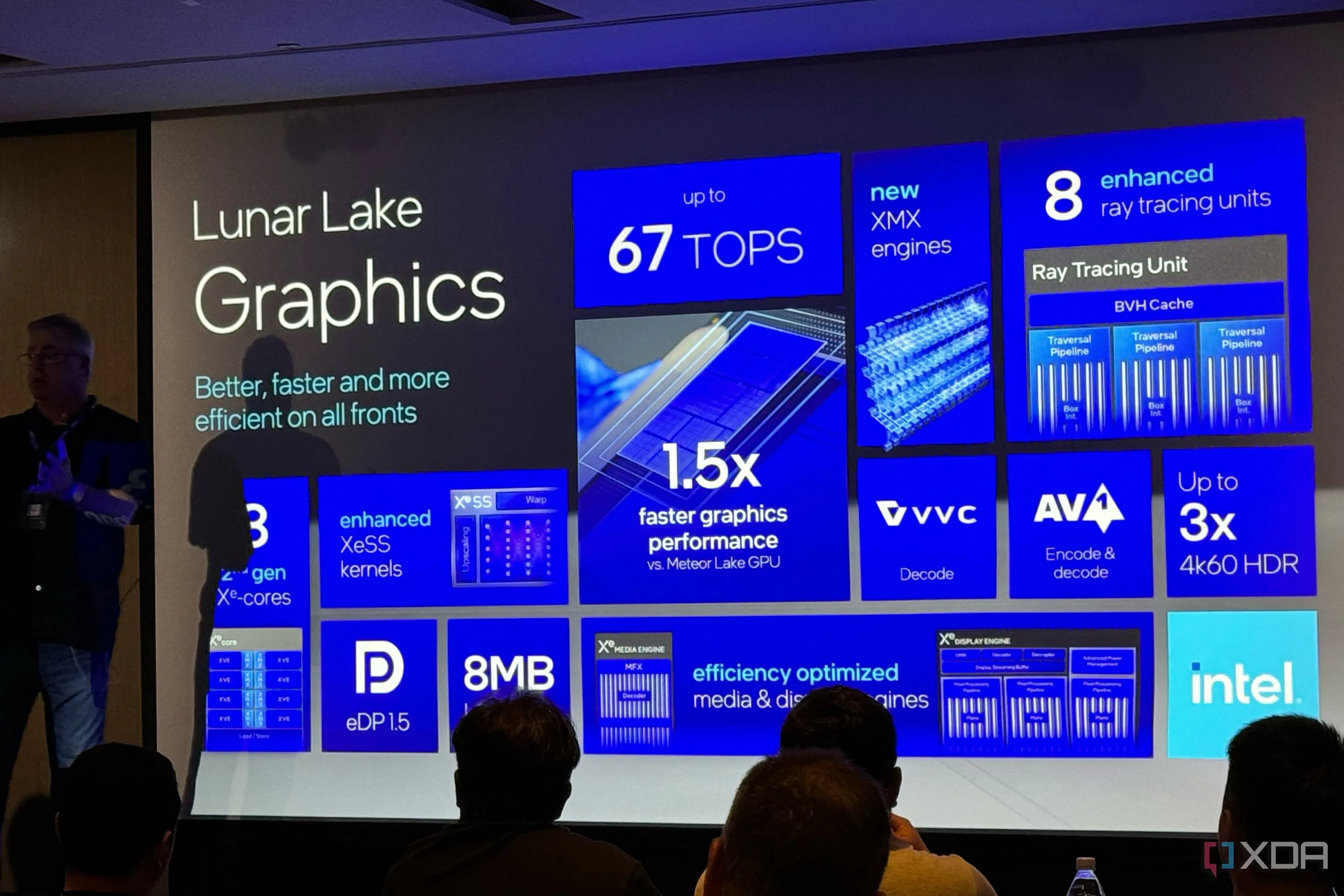 Chip Intel Lunar Lake tại buổi giới thiệu công nghệ, thể hiện sự phát triển của bộ xử lý tích hợp đồ họa.