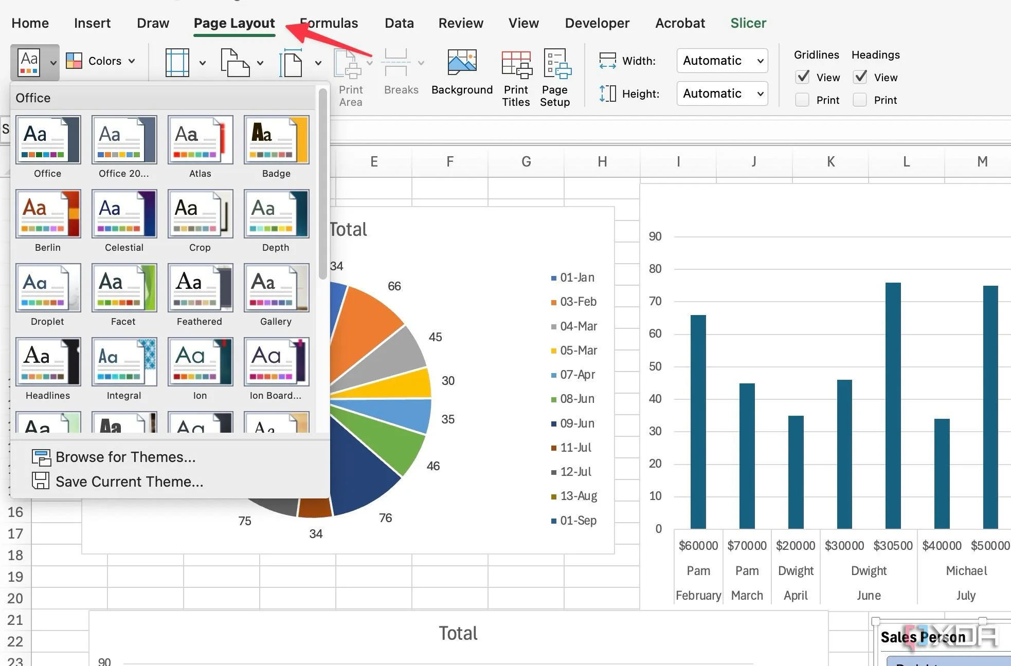 Chủ đề dashboard Excel
