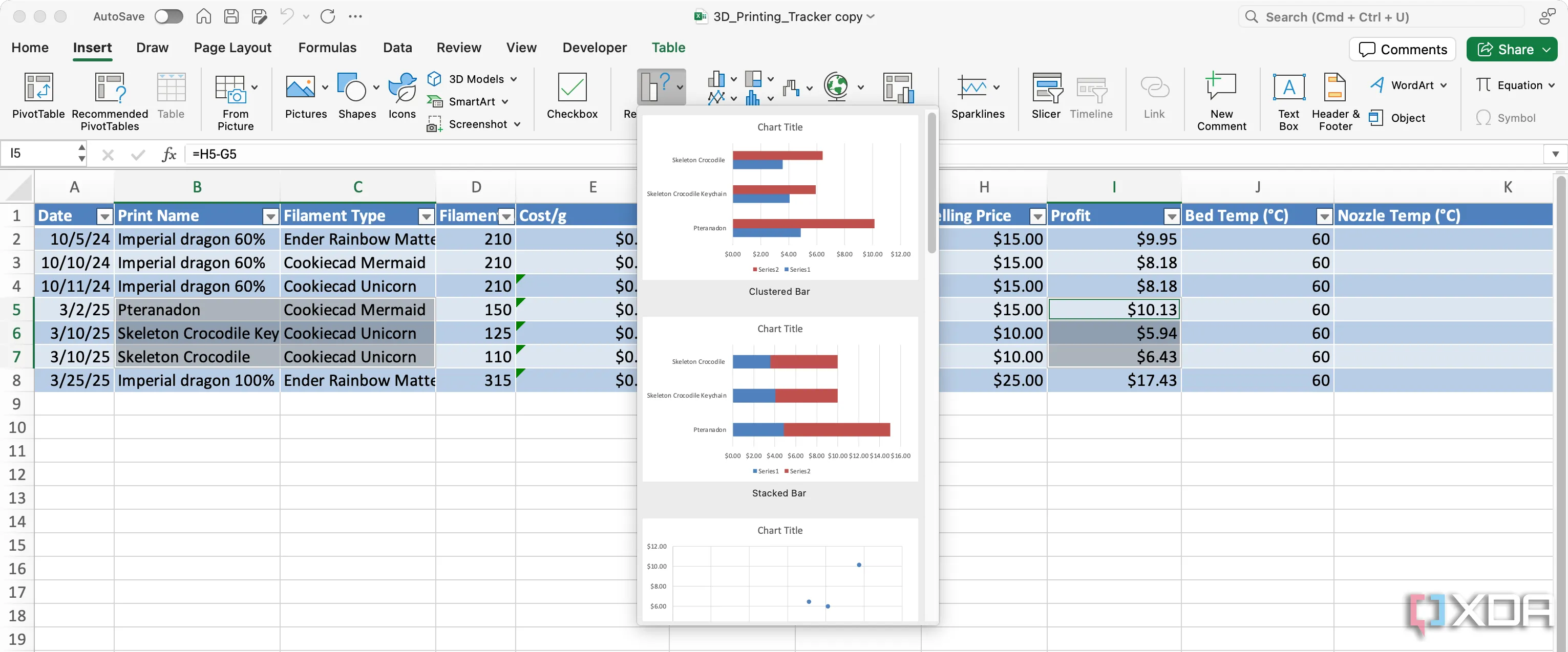 Giao diện Excel hiển thị các loại biểu đồ khả dụng để trực quan hóa dữ liệu in 3D, giúp lựa chọn định dạng phù hợp nhất.