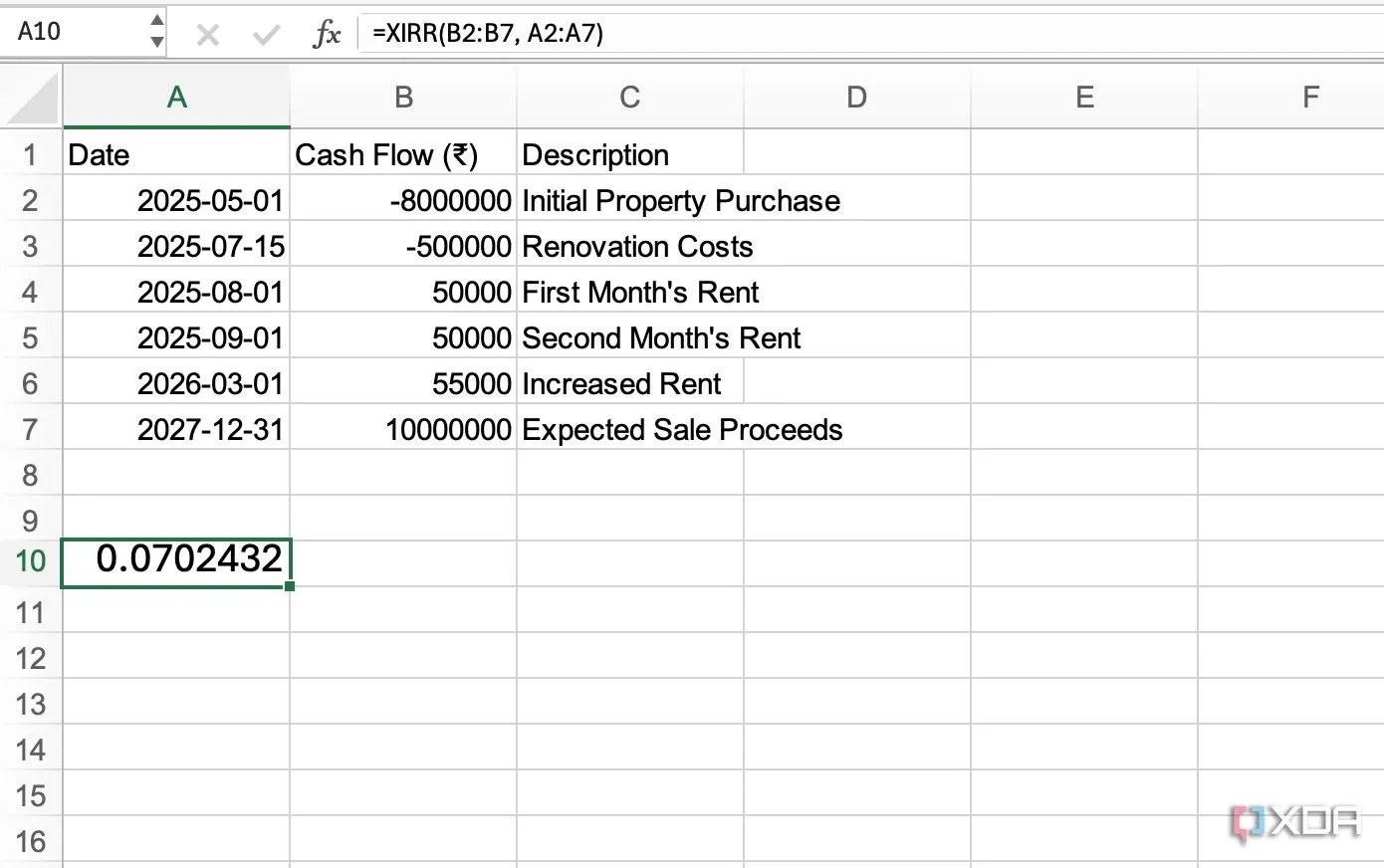 Giao diện Excel minh họa việc tính toán tài chính với các hàm nâng cao như XIRR