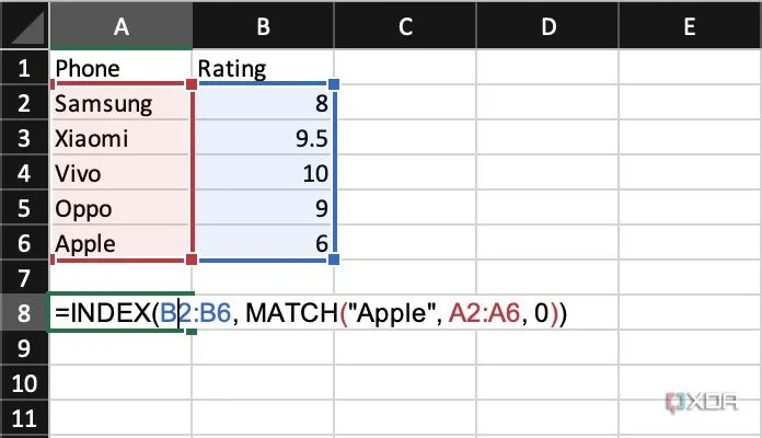 Giao diện Excel thể hiện cách kết hợp hàm INDEX và MATCH để tìm kiếm chính xác 'Adam' và truy xuất số điện thoại tương ứng từ một danh sách, minh họa khả năng tra cứu dữ liệu nâng cao.