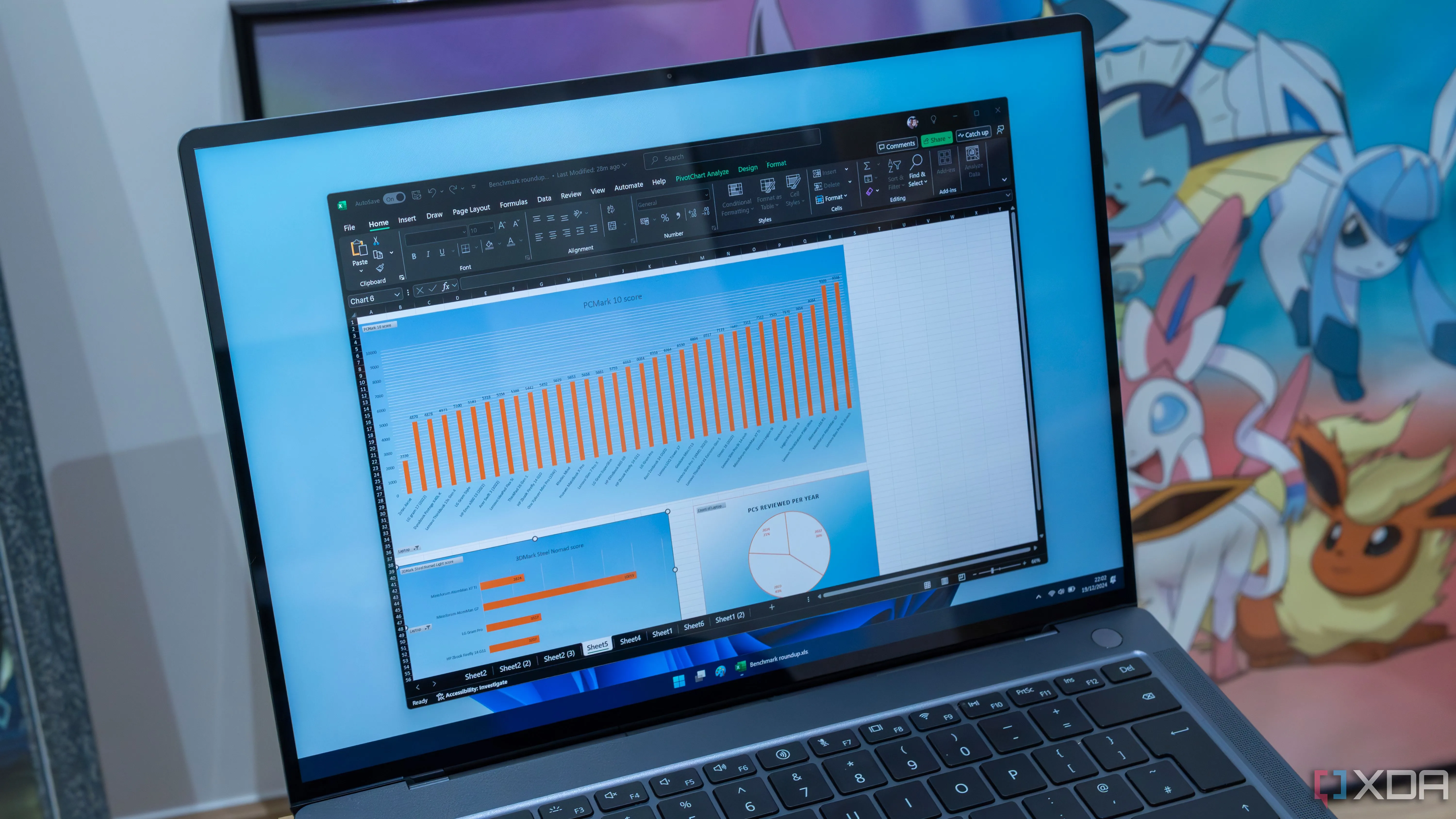 Giao diện laptop Windows 11 hiển thị bảng điều khiển (dashboard) quản lý dự án trên Excel, minh họa khả năng cộng tác và theo dõi tổng thể