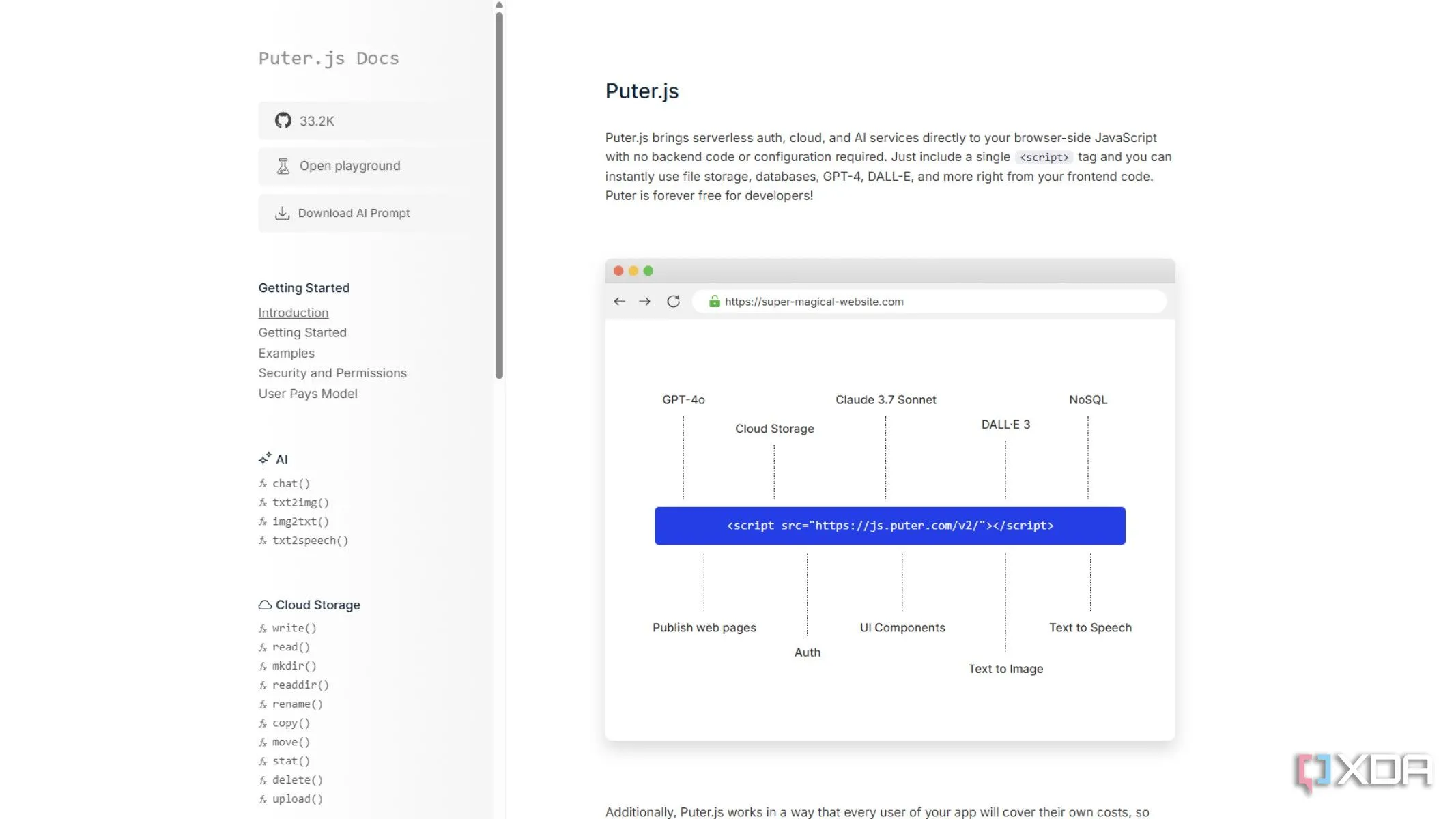 Giao diện môi trường phát triển của Puter, minh họa sức mạnh của Puter.js framework và thư viện JavaScript