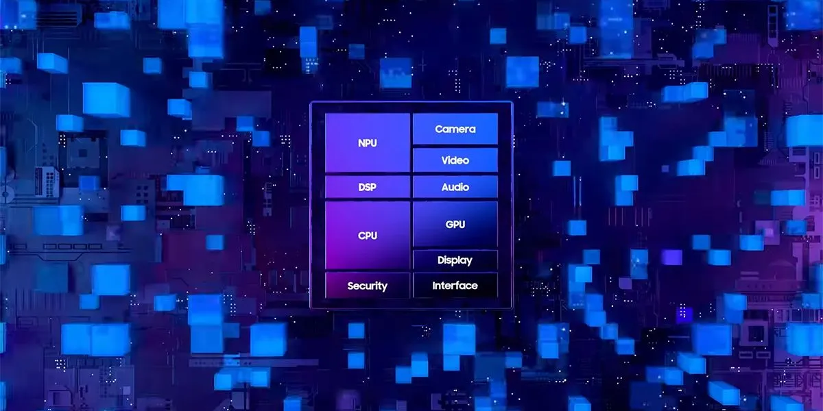 Kiến trúc vi xử lý Samsung Exynos 992, minh họa các thành phần chip trên một đế nền