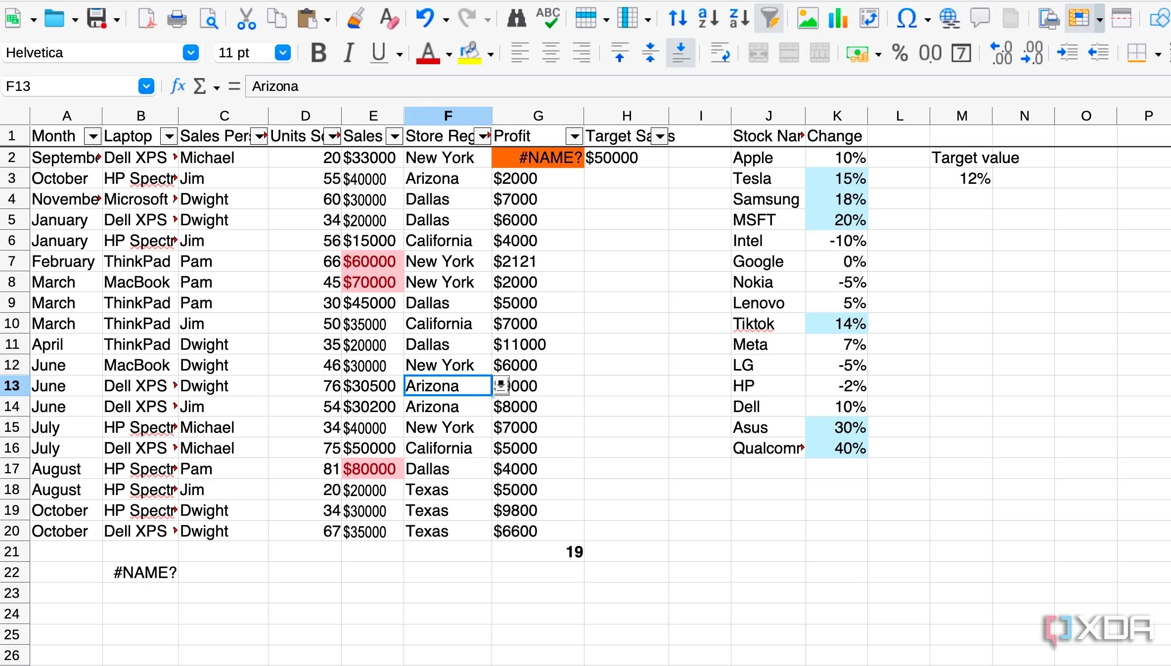 Màn hình Scenario Manager trong LibreOffice Calc cho phép người dùng định nghĩa và quản lý nhiều kịch bản &quot;nếu thì&quot; để phân tích dự án.