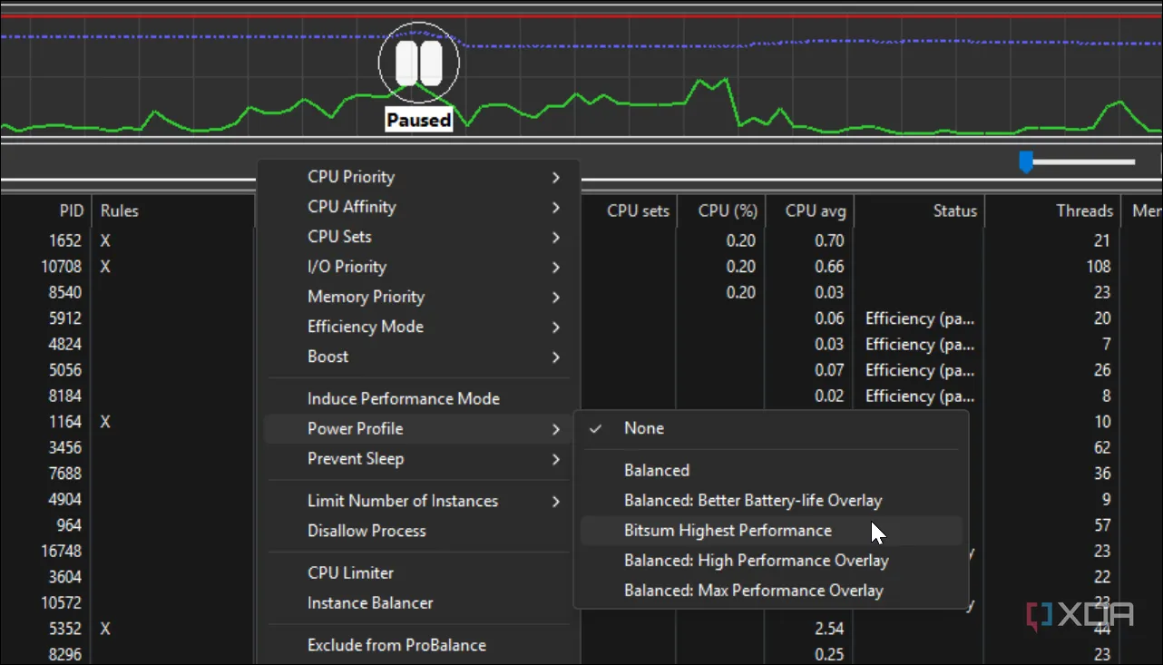 Màn hình tính năng Application Power Profiles trong Process Lasso cho phép tùy chỉnh kế hoạch năng lượng