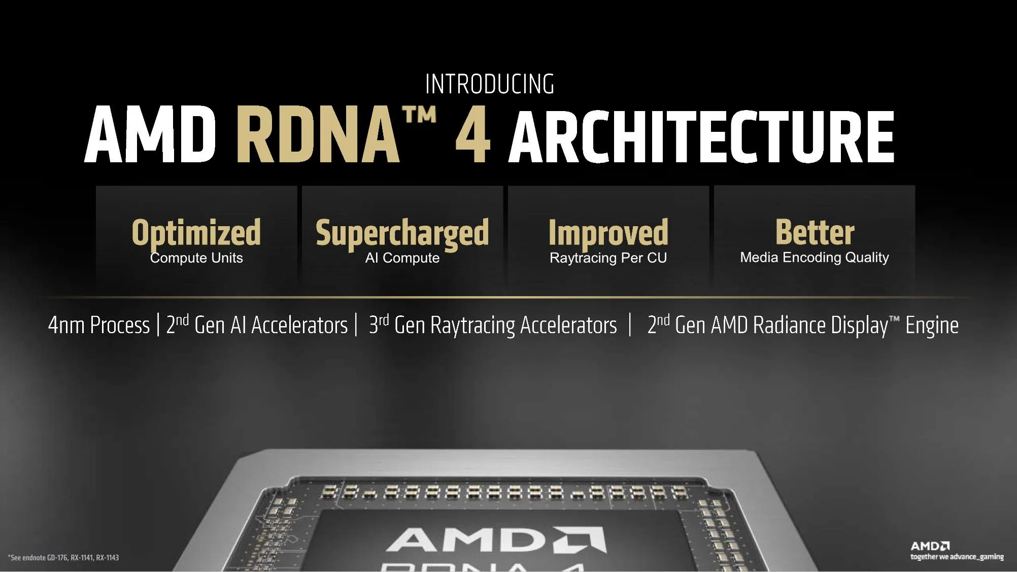 Slide giới thiệu kiến trúc AMD RDNA 4 tại một sự kiện, thể hiện kỳ vọng về thế hệ GPU mới.
