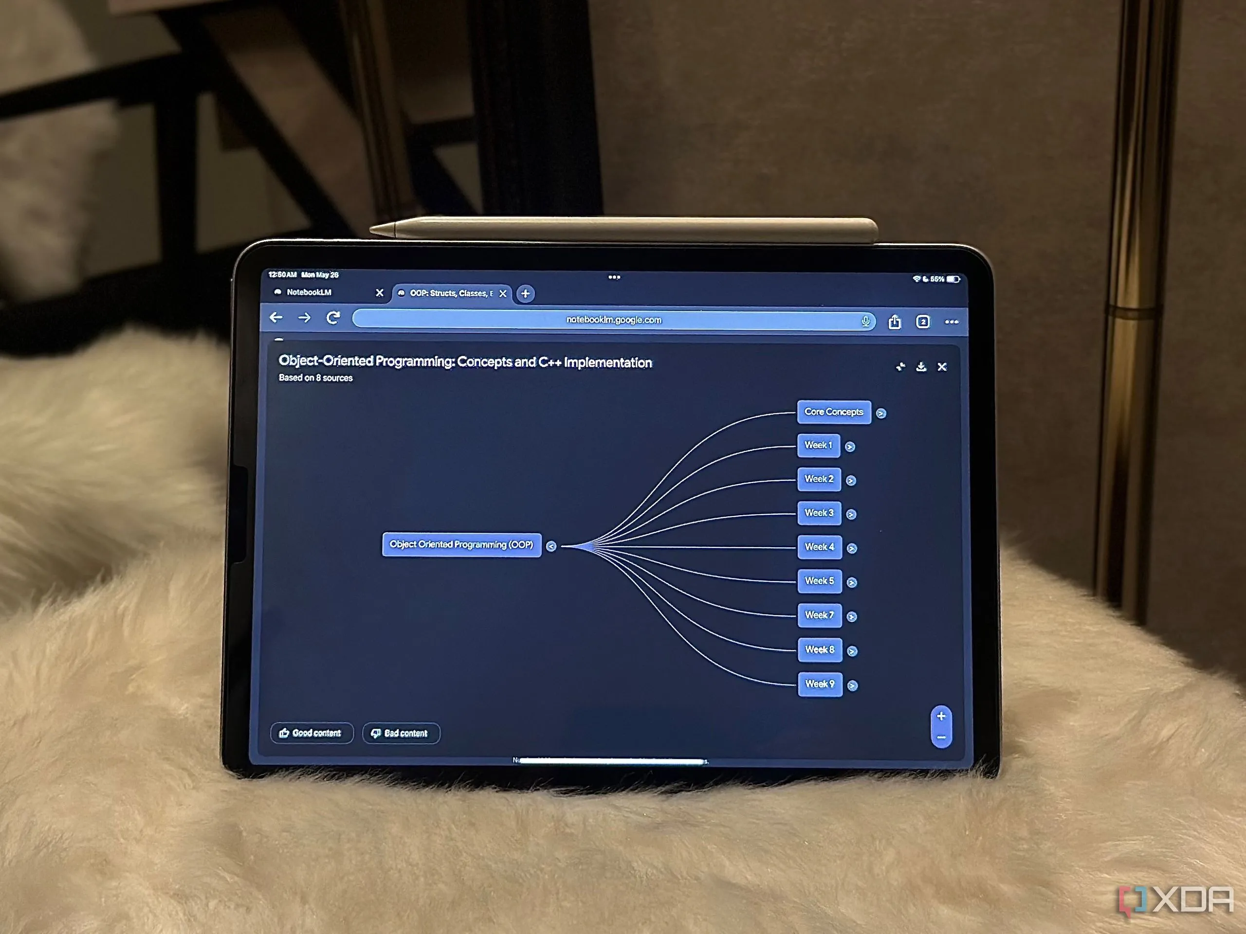 Sơ đồ tư duy (Mind Map) trong NotebookLM hiển thị trên iPad, công cụ giúp tổ chức ý tưởng và kiến thức trực quan.
