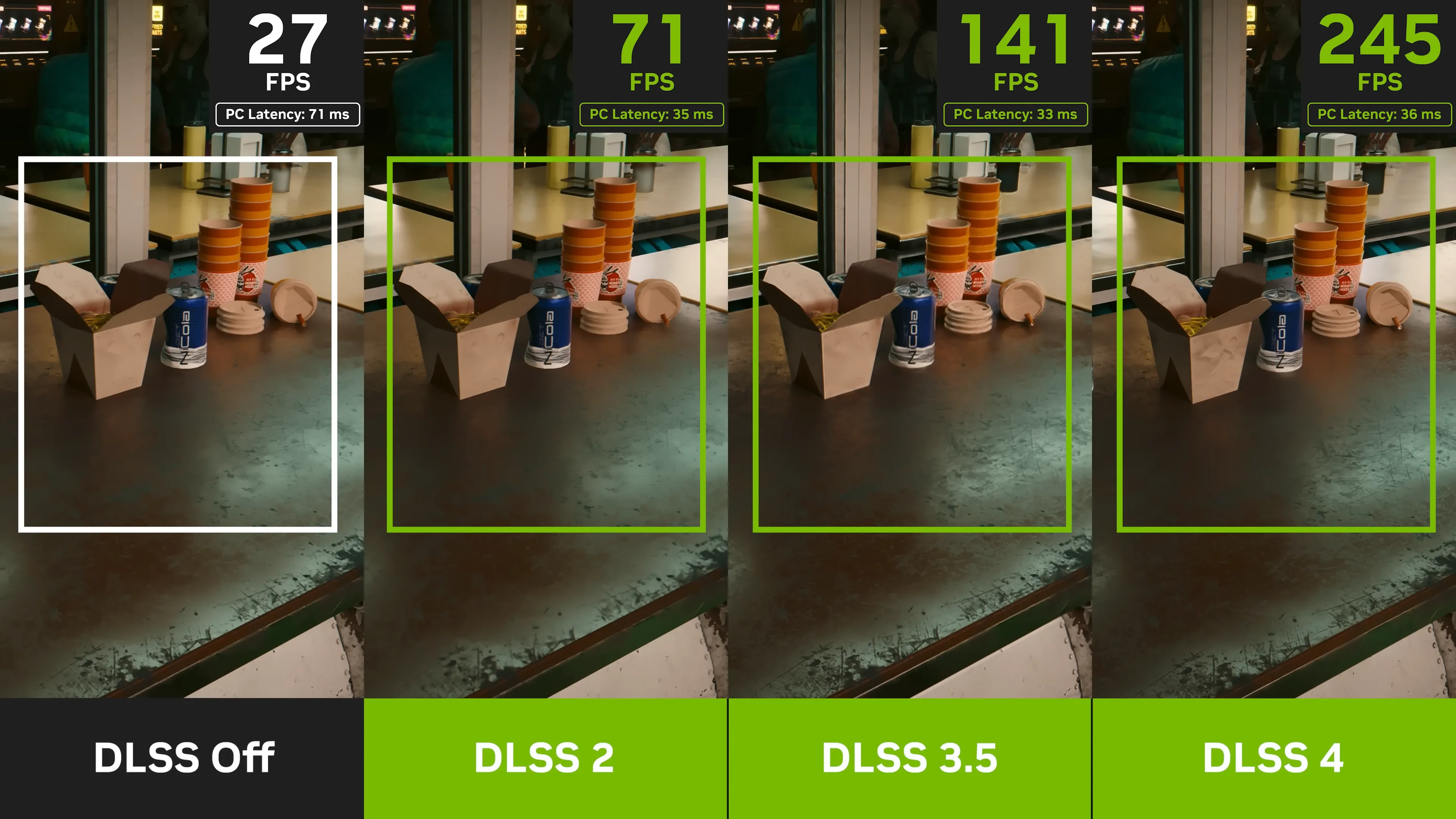 So sánh trực quan sự khác biệt giữa các phiên bản công nghệ DLSS 2, DLSS 3 và DLSS 4 của NVIDIA