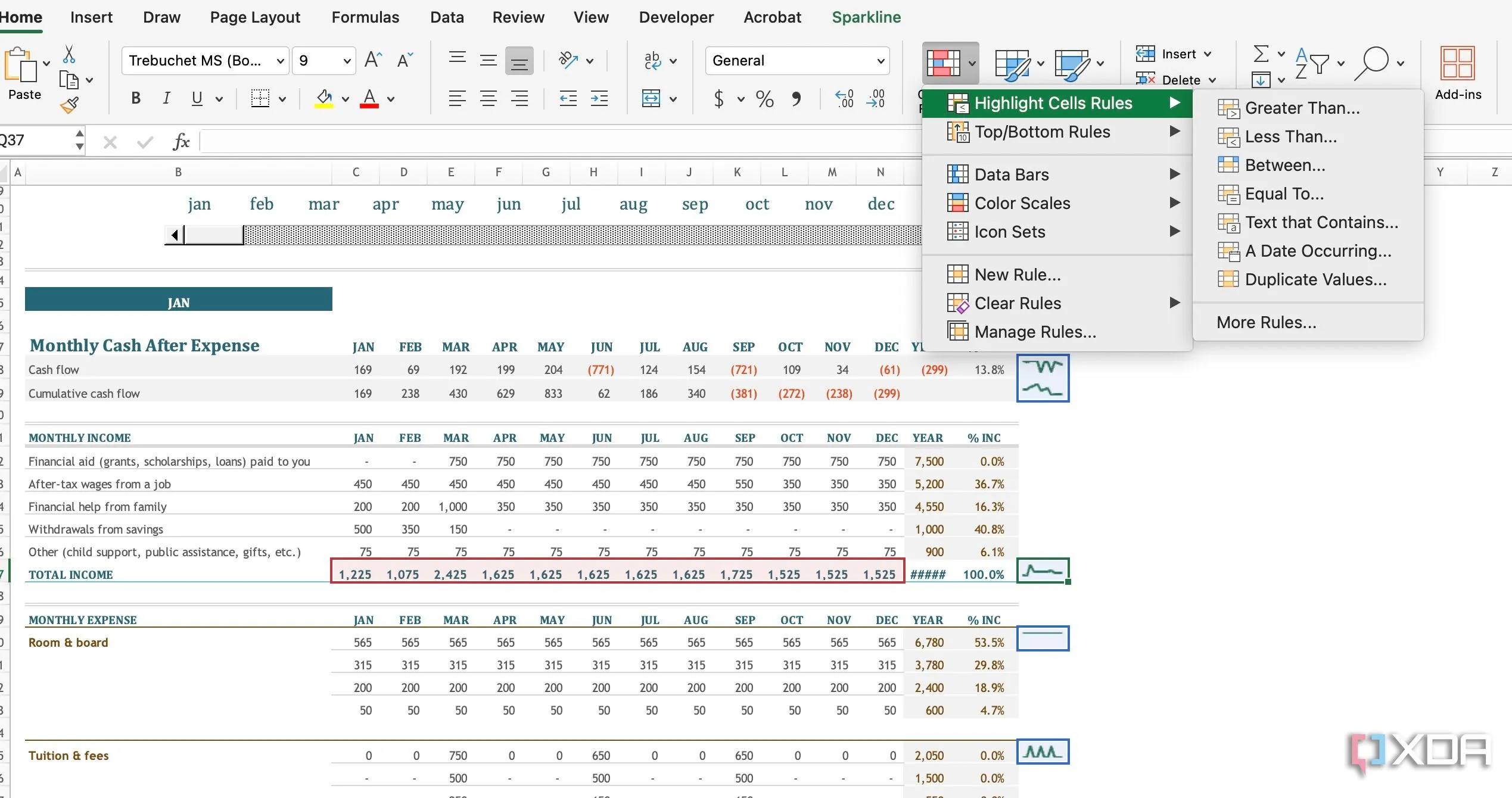 Sử dụng Conditional Formatting trong Excel để làm nổi bật các khoản chi tiêu vượt ngân sách