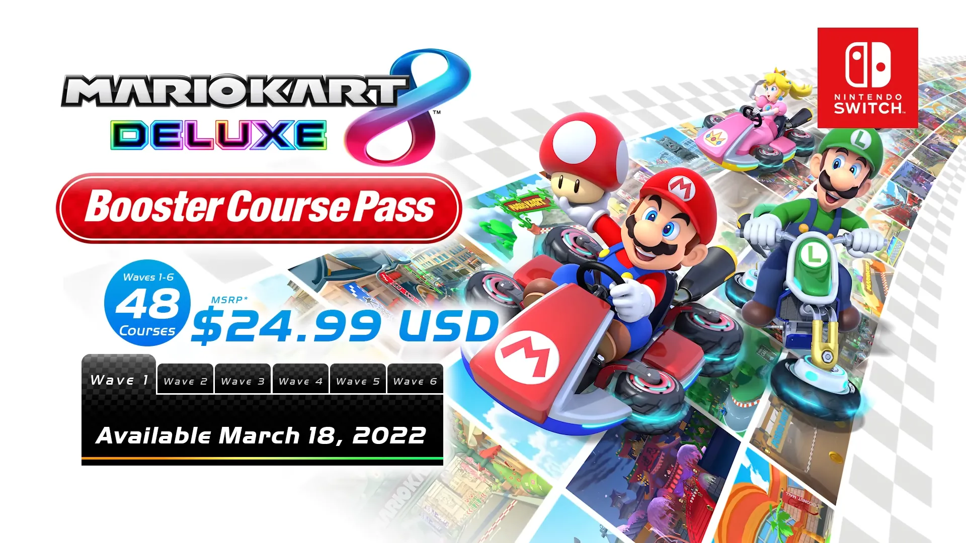 Thông tin chi tiết về gói DLC Booster Course Pass của Mario Kart 8 Deluxe minh họa tiền lệ hỗ trợ lâu dài