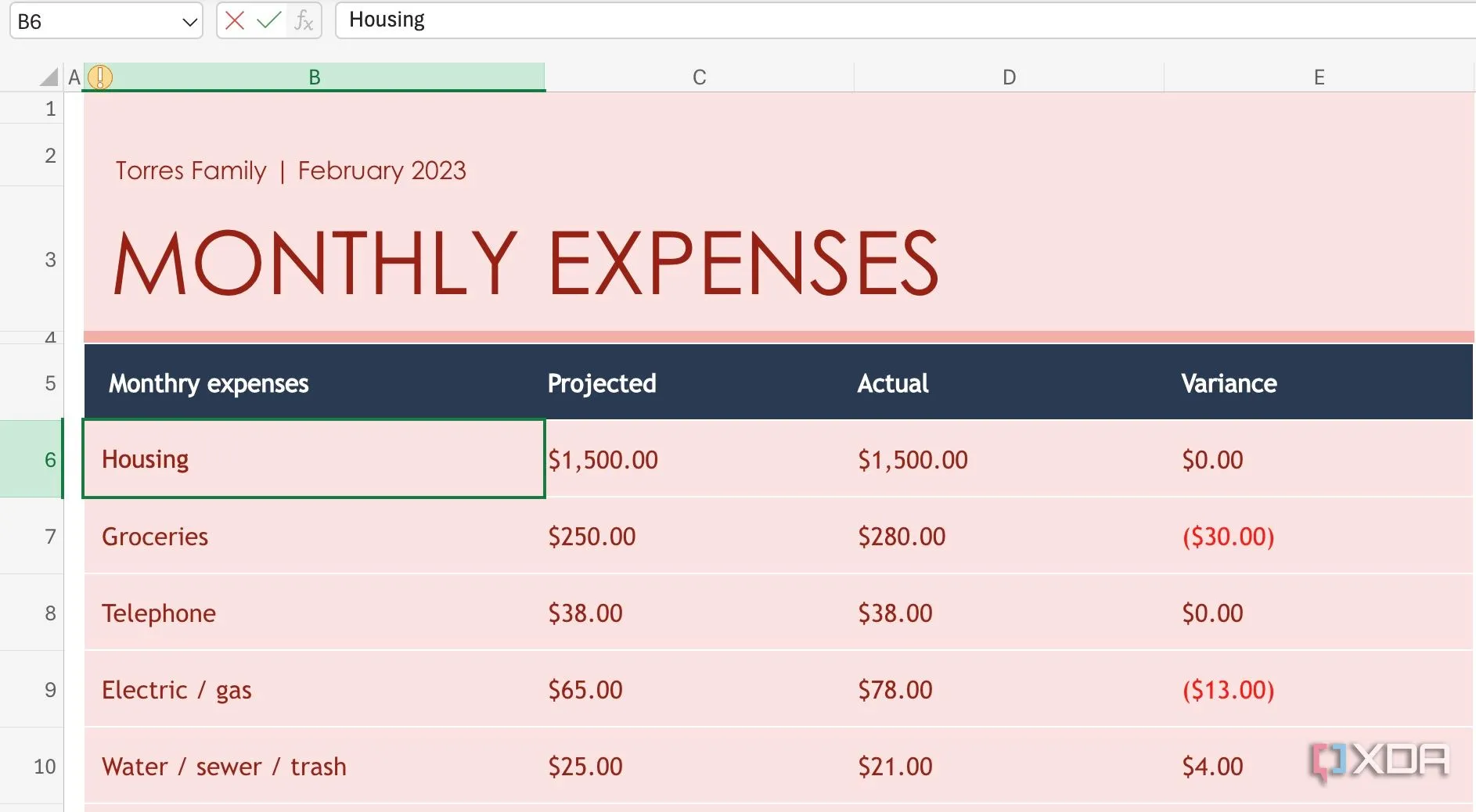 Tính năng Data Validation trong Excel giúp kiểm soát dữ liệu nhập liệu cho ngân sách