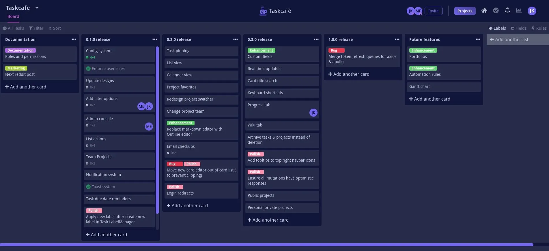 Trình quản lý dự án Taskcafe chạy trong Docker – Ví dụ về ứng dụng năng suất