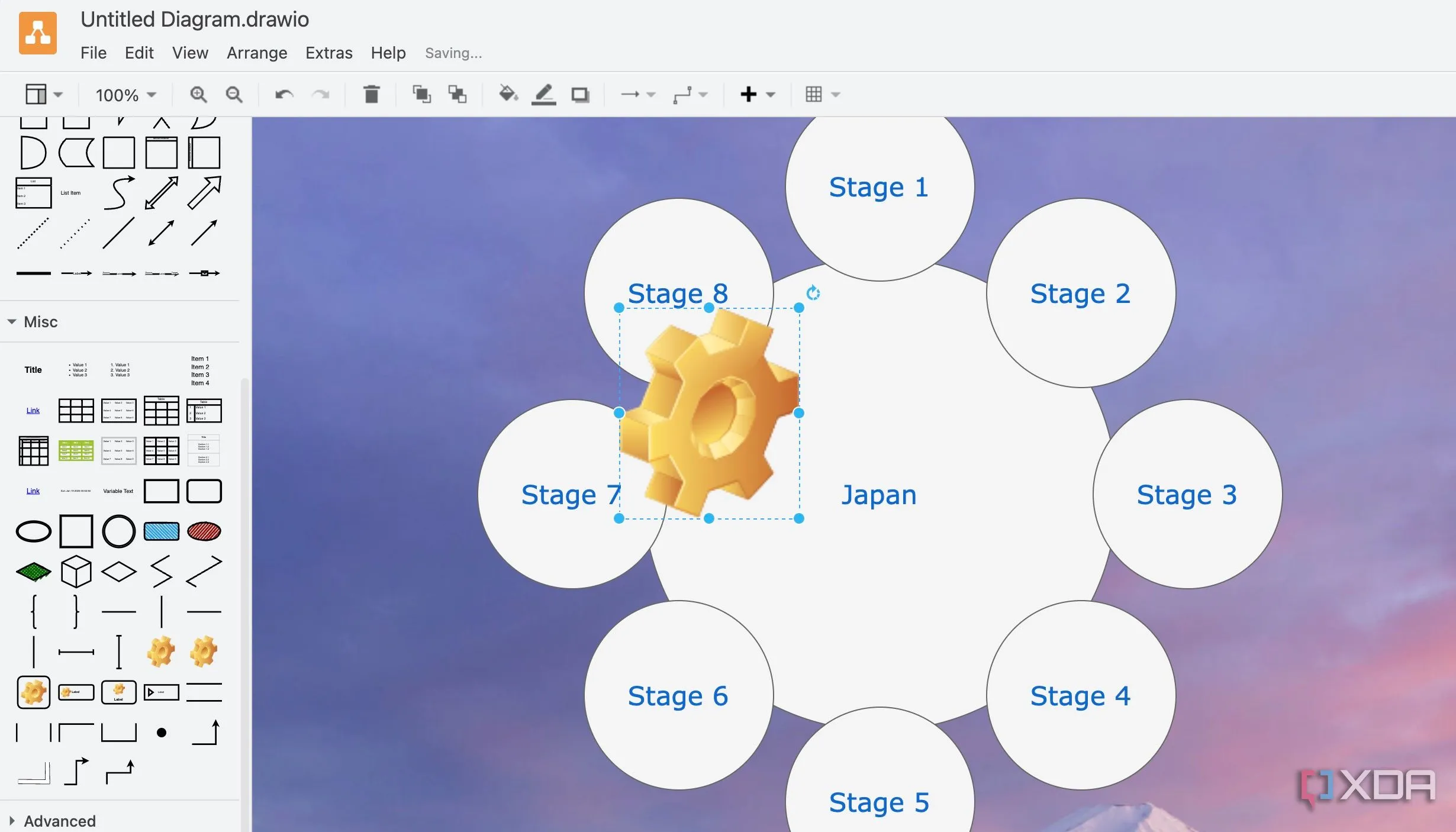 Ví dụ về các trường hợp sử dụng đa dạng của Draw.io, bao gồm sơ đồ tư duy, sơ đồ tổ chức và biểu đồ UML