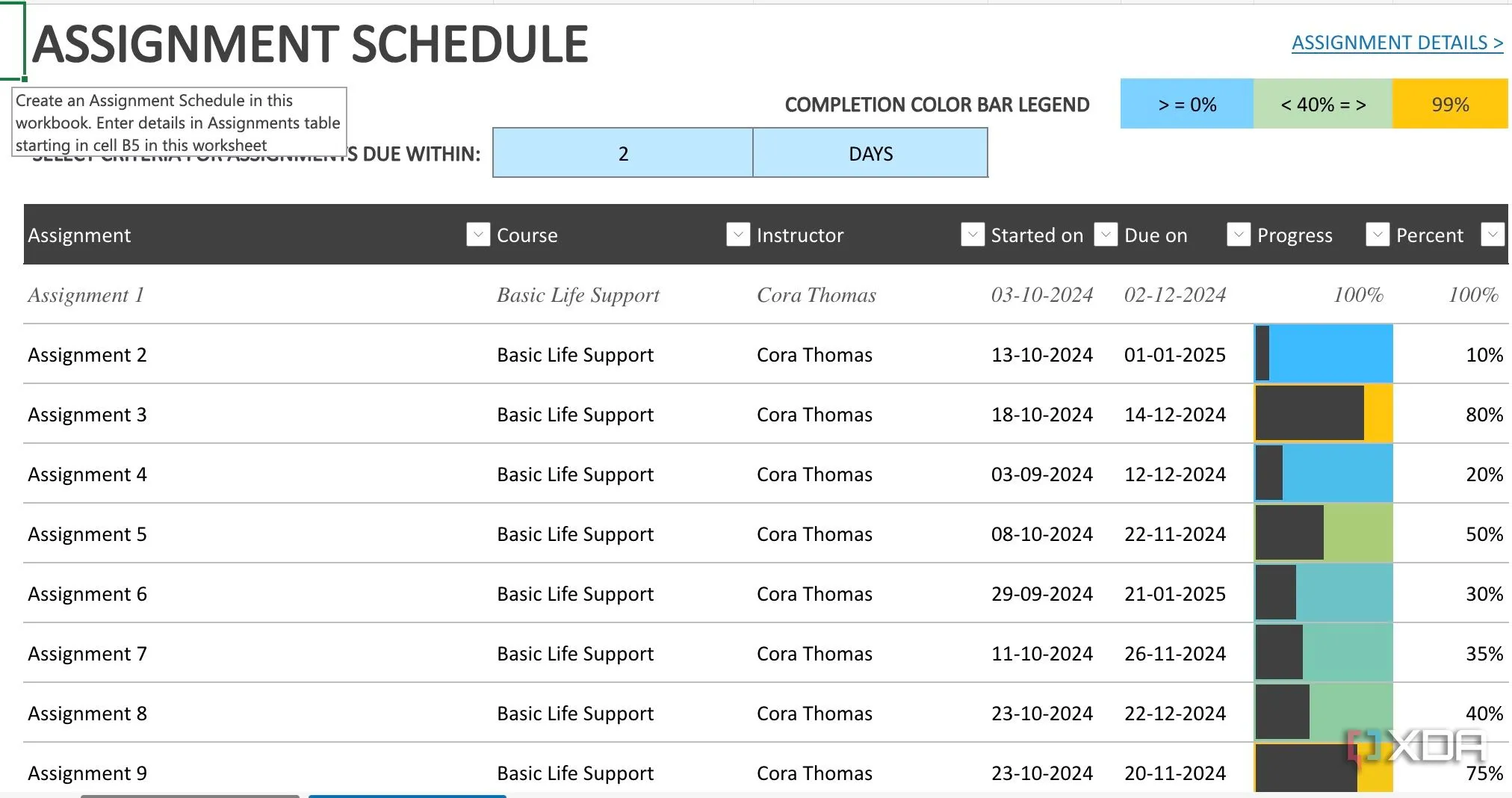 Ví dụ về lịch trình công việc được quản lý dễ dàng trong Excel